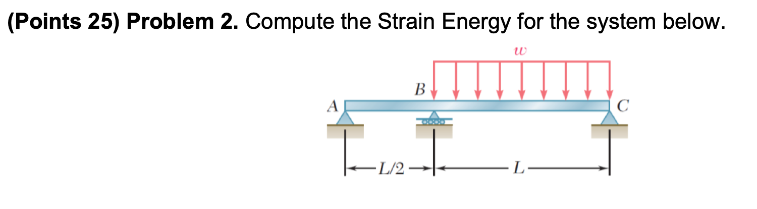 Solved (Points 25) Problem 2. Compute The Strain Energy For | Chegg.com