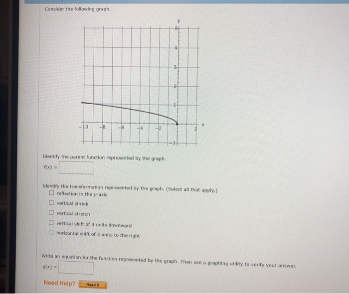 Solved Consider the following graph. y 3 2 -10 -4 -2 -8 -6 | Chegg.com