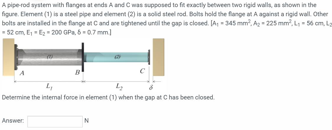 Solved A pipe-rod system with flanges at ends A and C was | Chegg.com