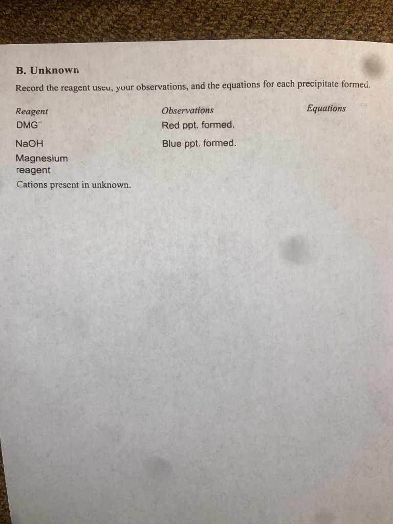 Solved Introduction to Qualitative Analysis Lab Report