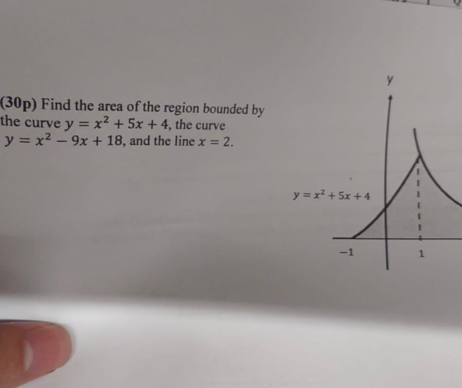 Solved QUESTIONS(40p) (Short-Answer Questions): Evaluate the | Chegg.com
