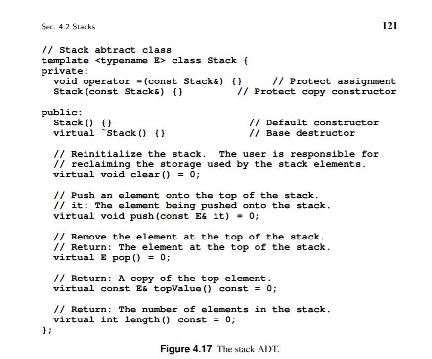 Method 9 Stack Test 2. a) Create 6 stacks to test templates for each type | Chegg.com