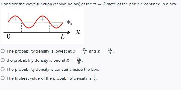 Solved Consider the wave function (shown below) of the n = 4 | Chegg.com