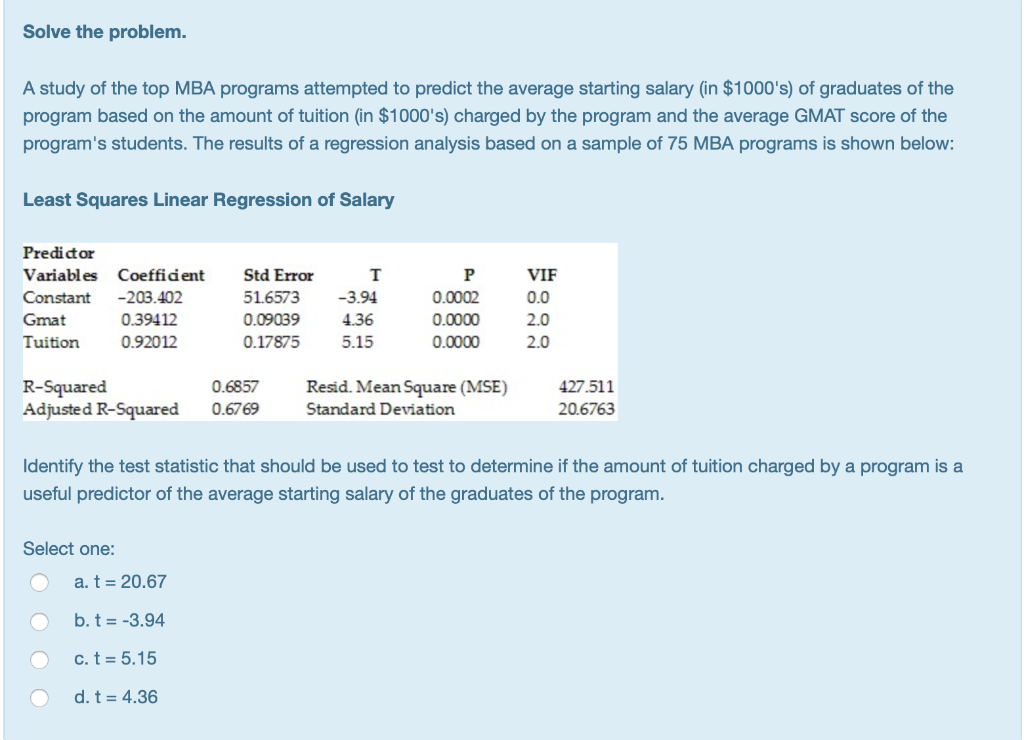 Best problem solving writers website for mba 03 picture