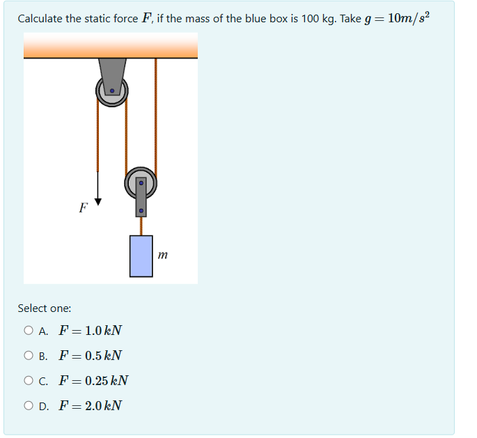 Solved Calculate The Static Force F, ﻿if The Mass Of The | Chegg.com