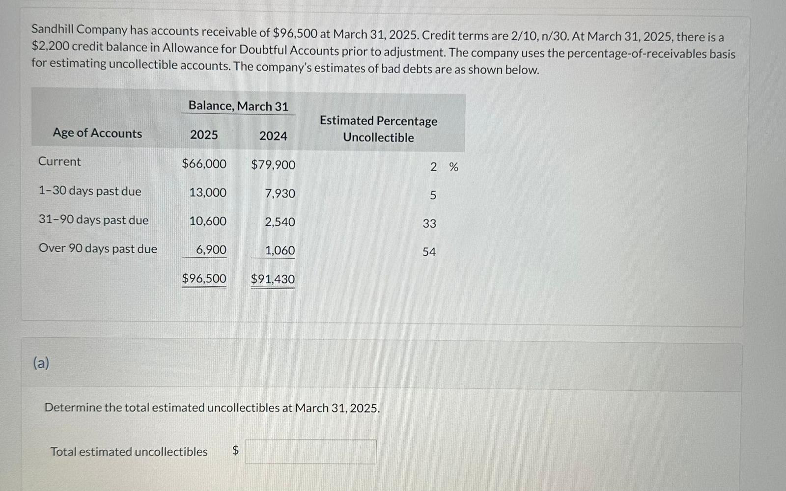 Solved Suppose the 2025 financial statements of 3M Company