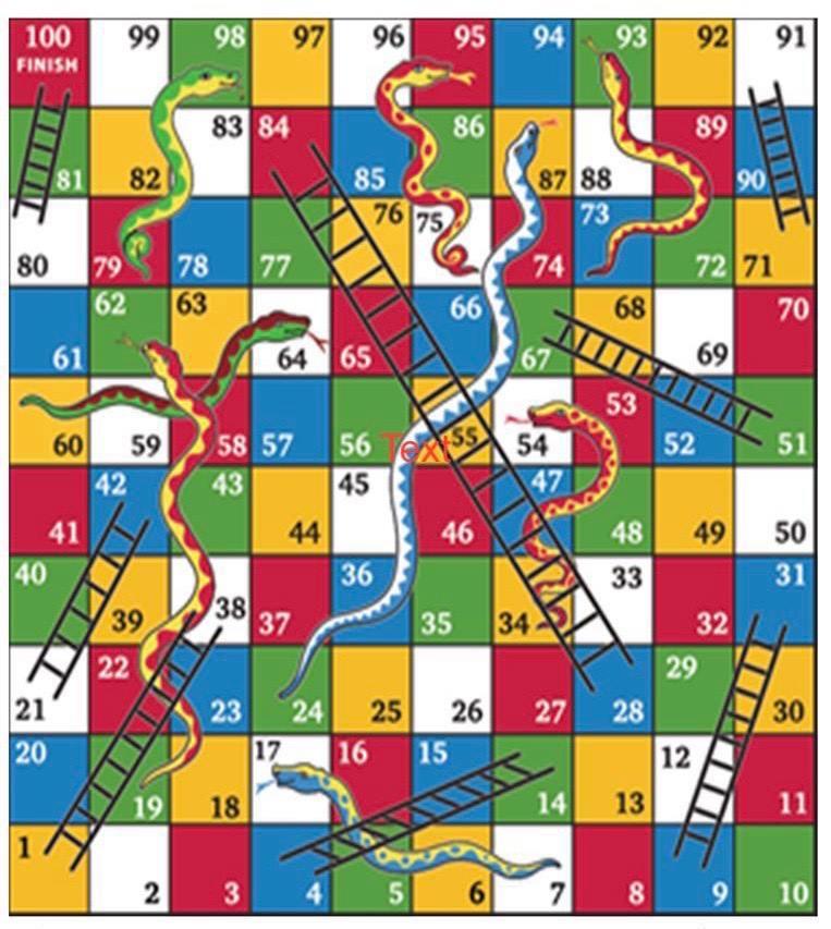 Solved A simple snake and ladder game:(board 10 x 10)Each | Chegg.com