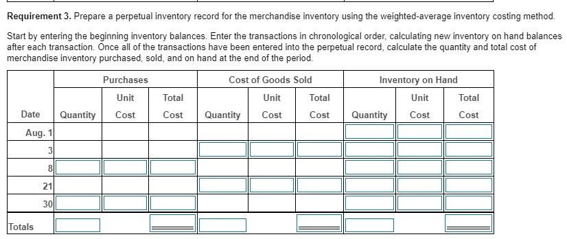 Solved Luxury Iron Company began August with 45 units of | Chegg.com