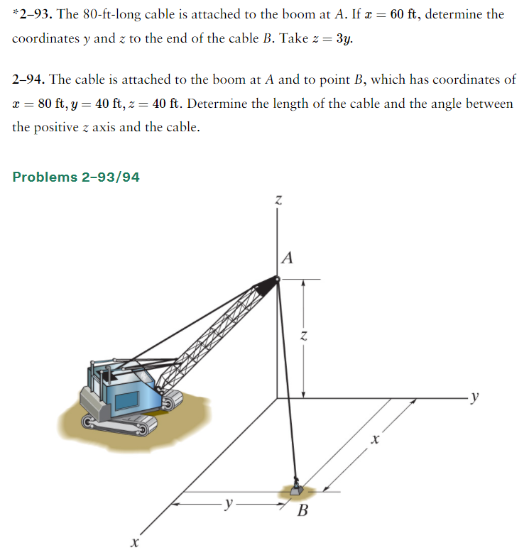 Solved The 80ft Long Cable Is Attached To The Boom At A. If | Chegg.com