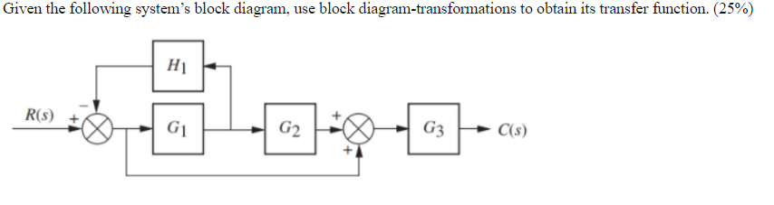 Solved Given the following system's block diagram, use block | Chegg.com