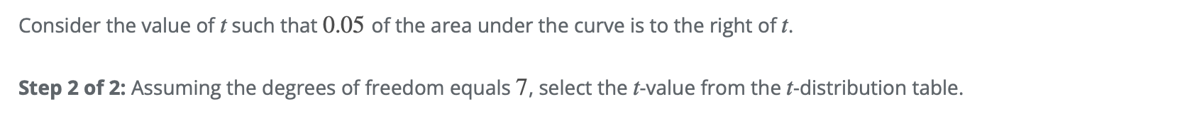 Solved Consider the value of t such that 0.05 of the area | Chegg.com