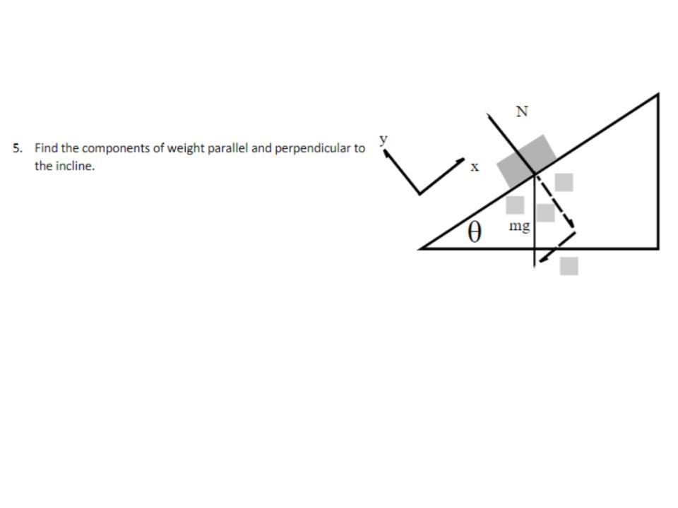 Solved 5. Find the components of weight parallel and