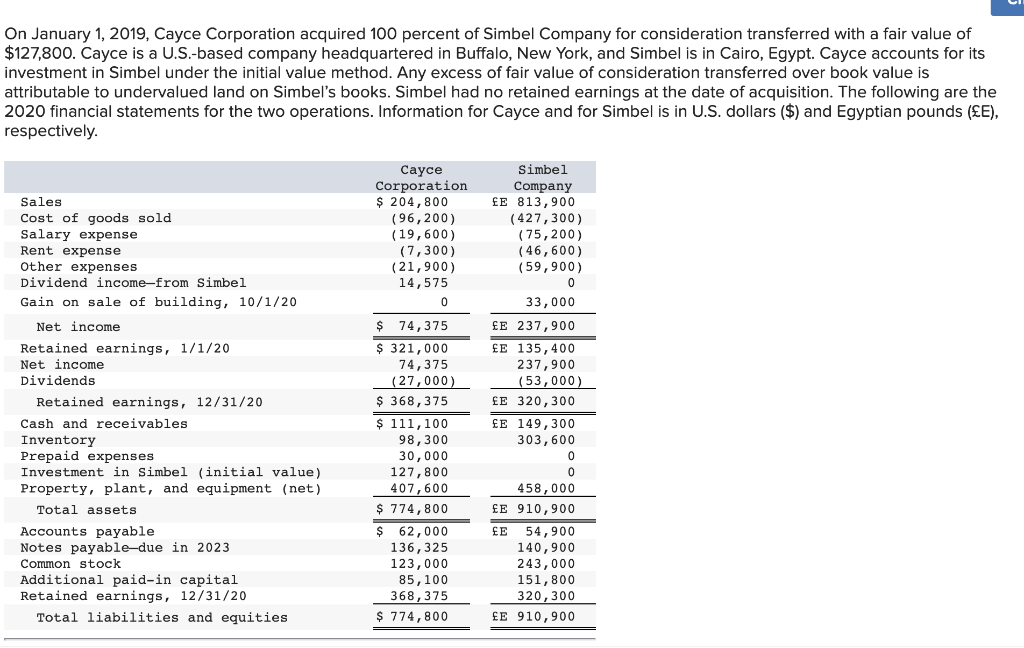Solved On January 1, 2019, Cayce Corporation acquired 100