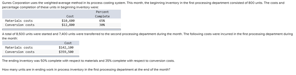 Solved Ploeger Corporation has provided the following | Chegg.com