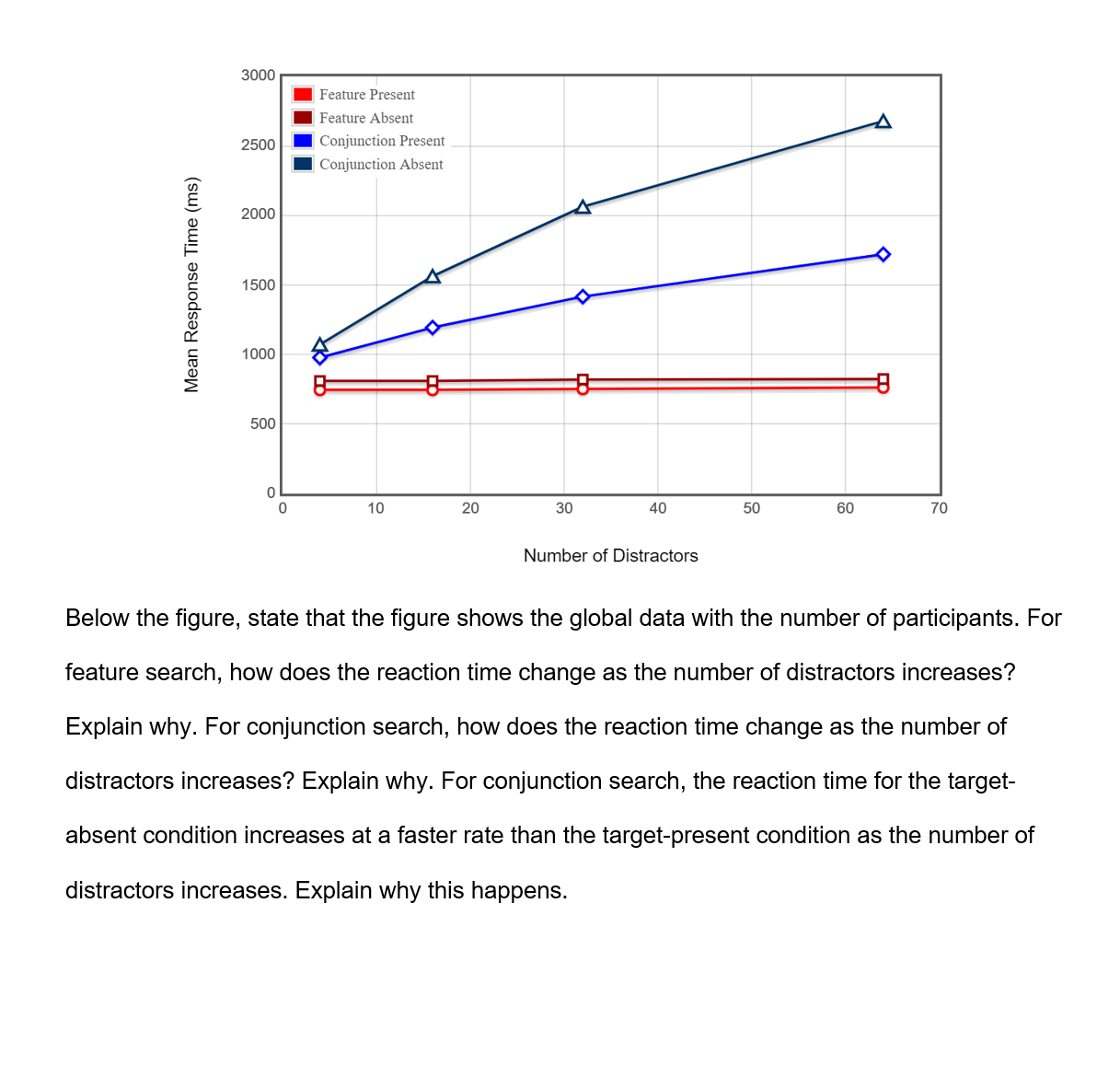 solved-data-as-of-2023-10-09-15-59-30-pacific-daylight-time-chegg