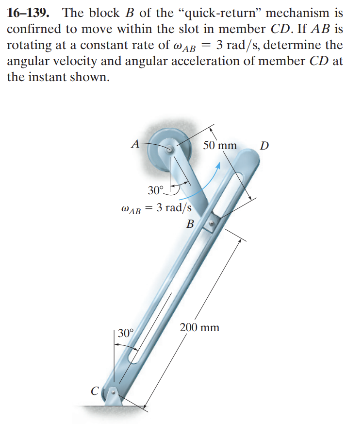 Solved 16139. The block B of the "quickreturn" mechanism