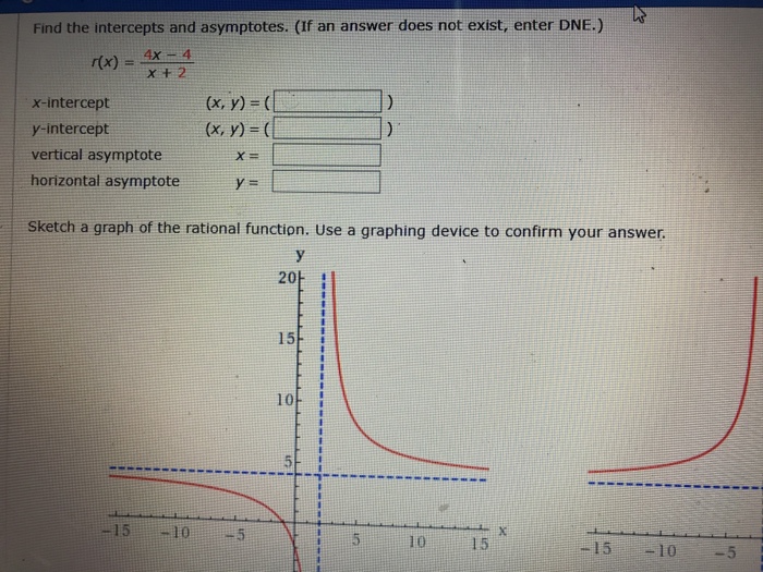 Solved Find the intercepts and asymptotes. (If an answer
