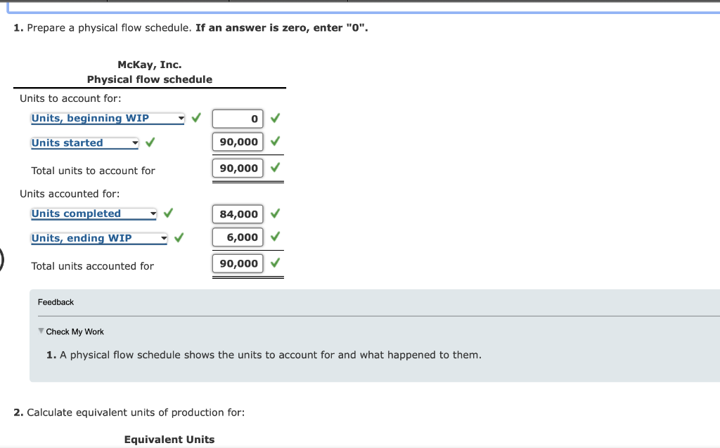 solved-physical-flow-equivalent-units-unit-costs-no-chegg