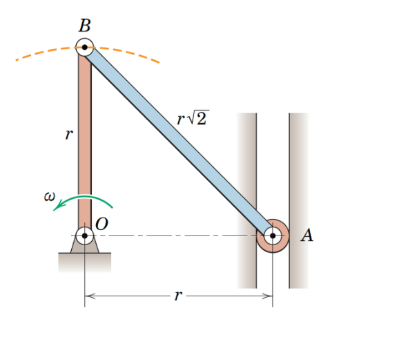 Solved Analyze the movement of the mechanism shown, the | Chegg.com