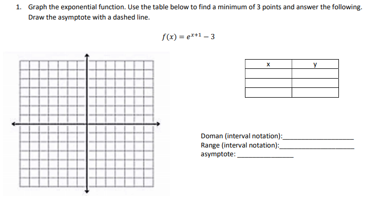 Solved 1 Graph The Exponential Function Use The Table B