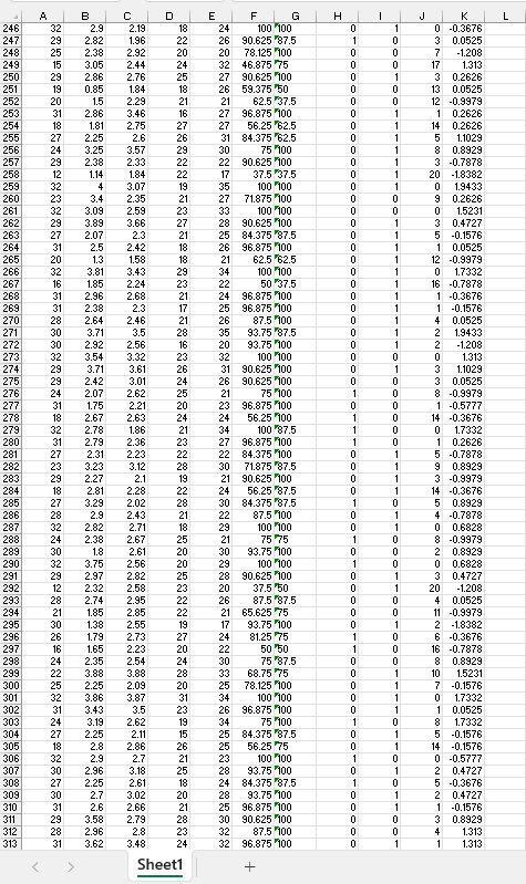 Solved Attempts Score / 10 1. Computer Exercise C4 For this | Chegg.com