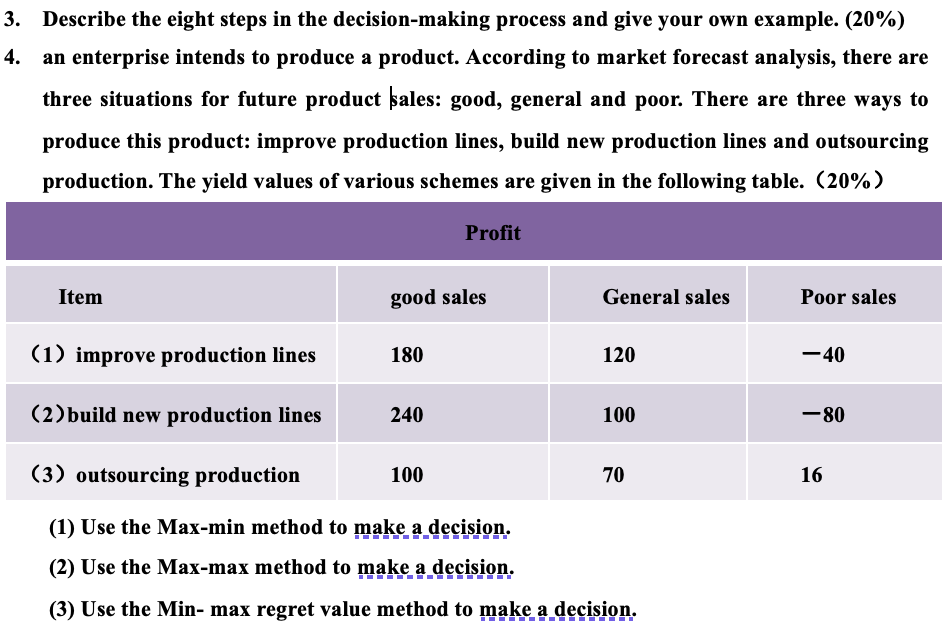 Decision Making Process 8 Steps