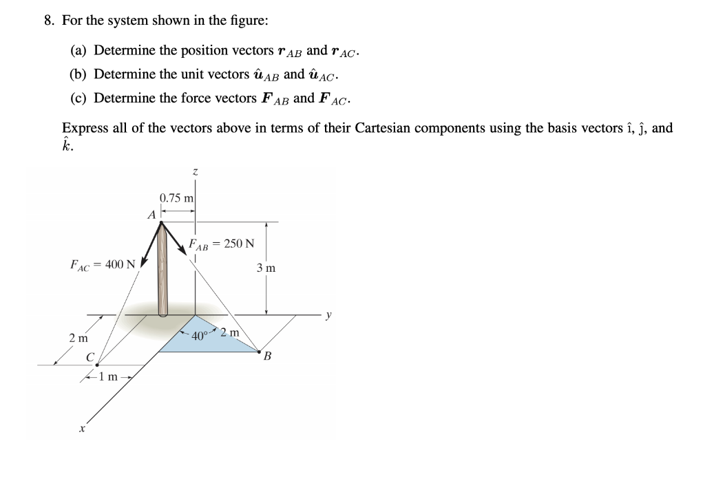 Solved 8 For The System Shown In The Figure A Determi Chegg Com