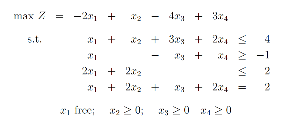 Solved If this is your linear program, and you have to turn | Chegg.com