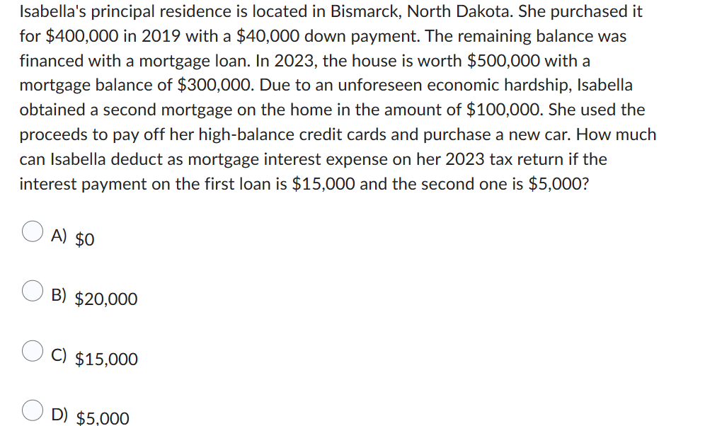 SOLVED IN 2020 OLIVIA PURCHASED HER PRINCIPAL RESIDENCE visual data 2
