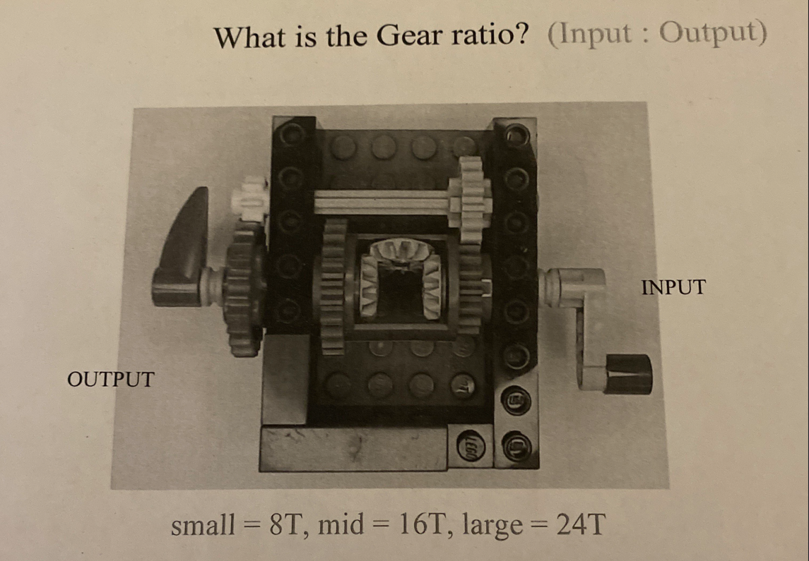 Solved What is the Gear ratio? (Input : Output) small =8 T, | Chegg.com
