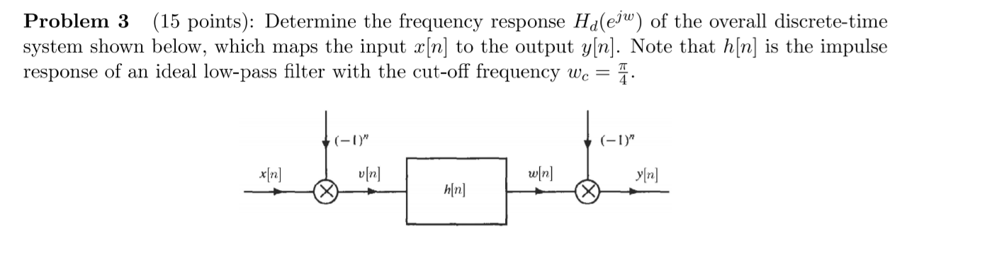 Solved Problem 3 (15 Points): Determine The Frequency | Chegg.com