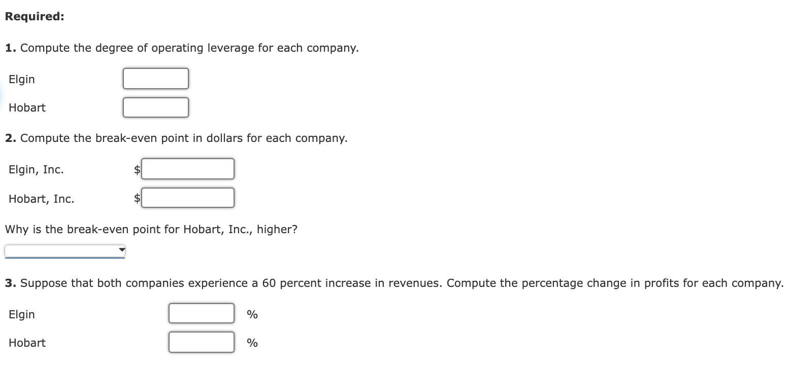 solved-operating-leverage-income-statements-for-two-chegg