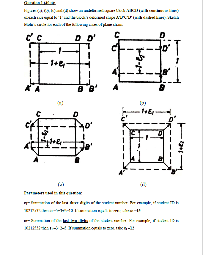 Solved Question 1 (40p): Figures (a), (b), (c) And (d) Show | Chegg.com