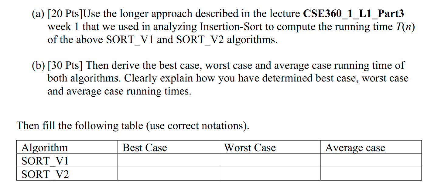 Solved Consider the following two sorting algorithms SORT_V1 | Chegg.com