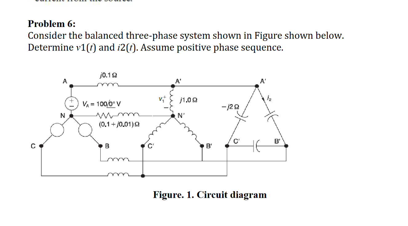 Solved Problem 6: Consider The Balanced Three-phase System | Chegg.com