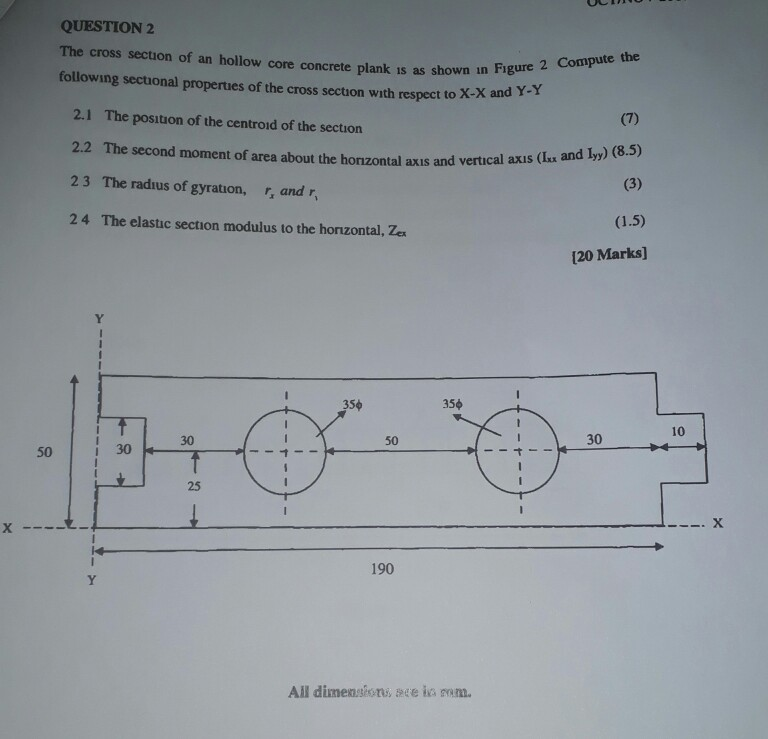 Solved QUESTION 2 The cross section of an hollow core | Chegg.com