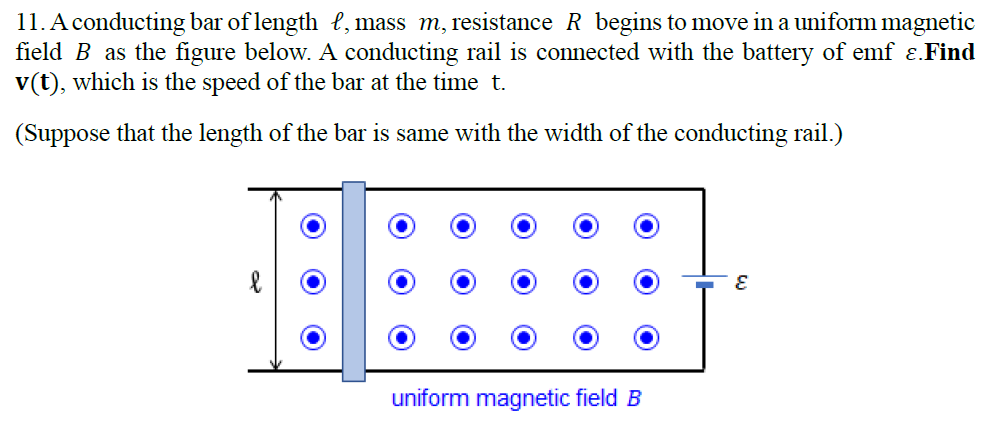 Solved 11 A Conducting Bar Of Length L Mass M Resistance