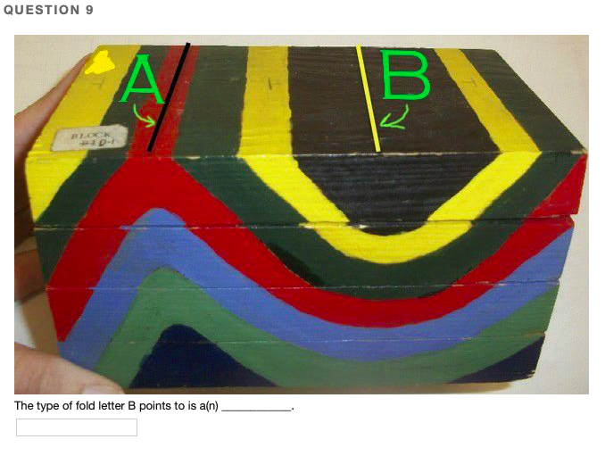 Solved QUESTION 5 N What type of geologic structure is | Chegg.com