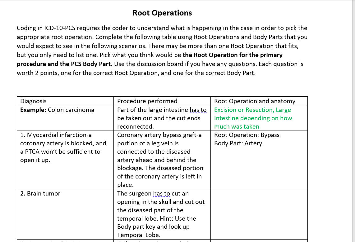 Solved Root Operations Coding in ICD10PCS requires the