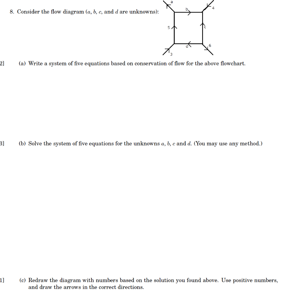 Solved 8. Consider the flow diagram (a, b, c, and d are | Chegg.com