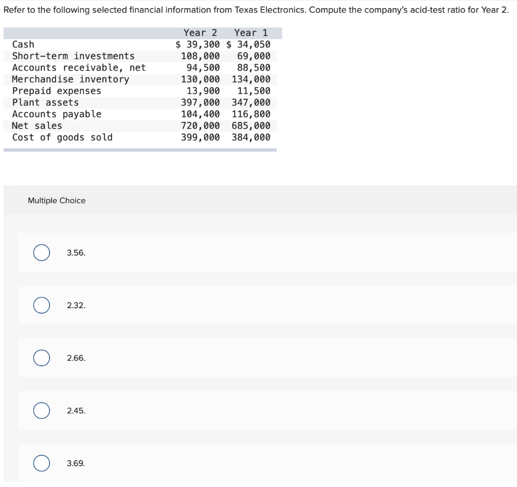 solved-refer-to-the-following-selected-financial-information-chegg