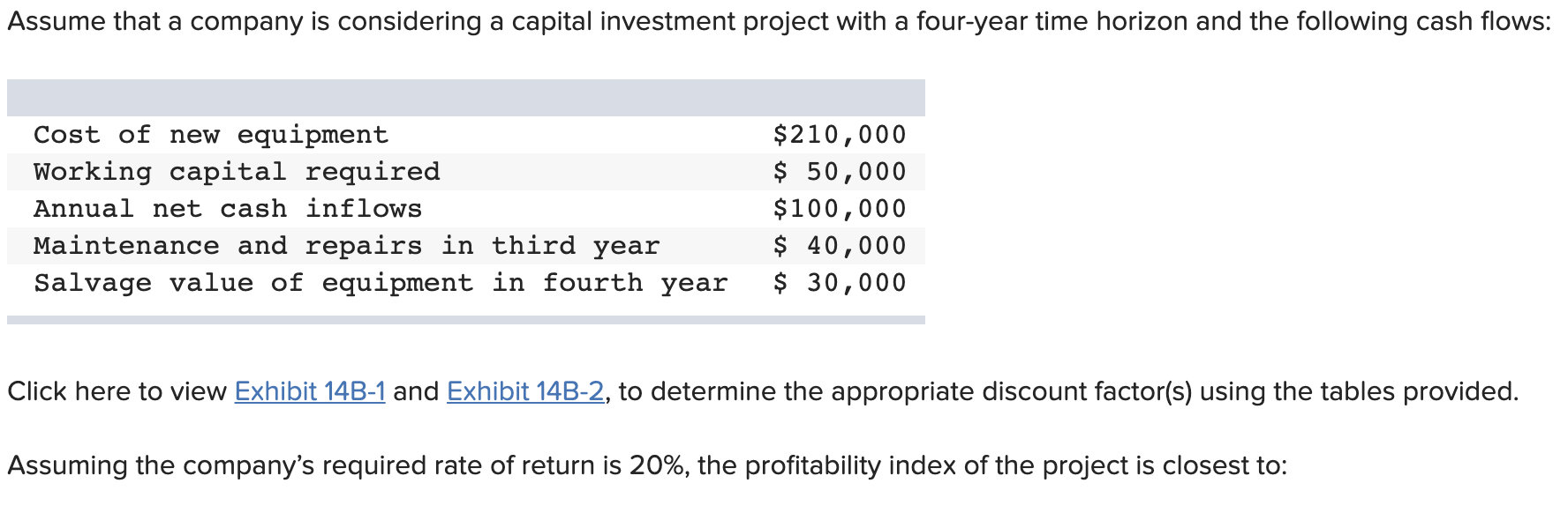 Invoke capital