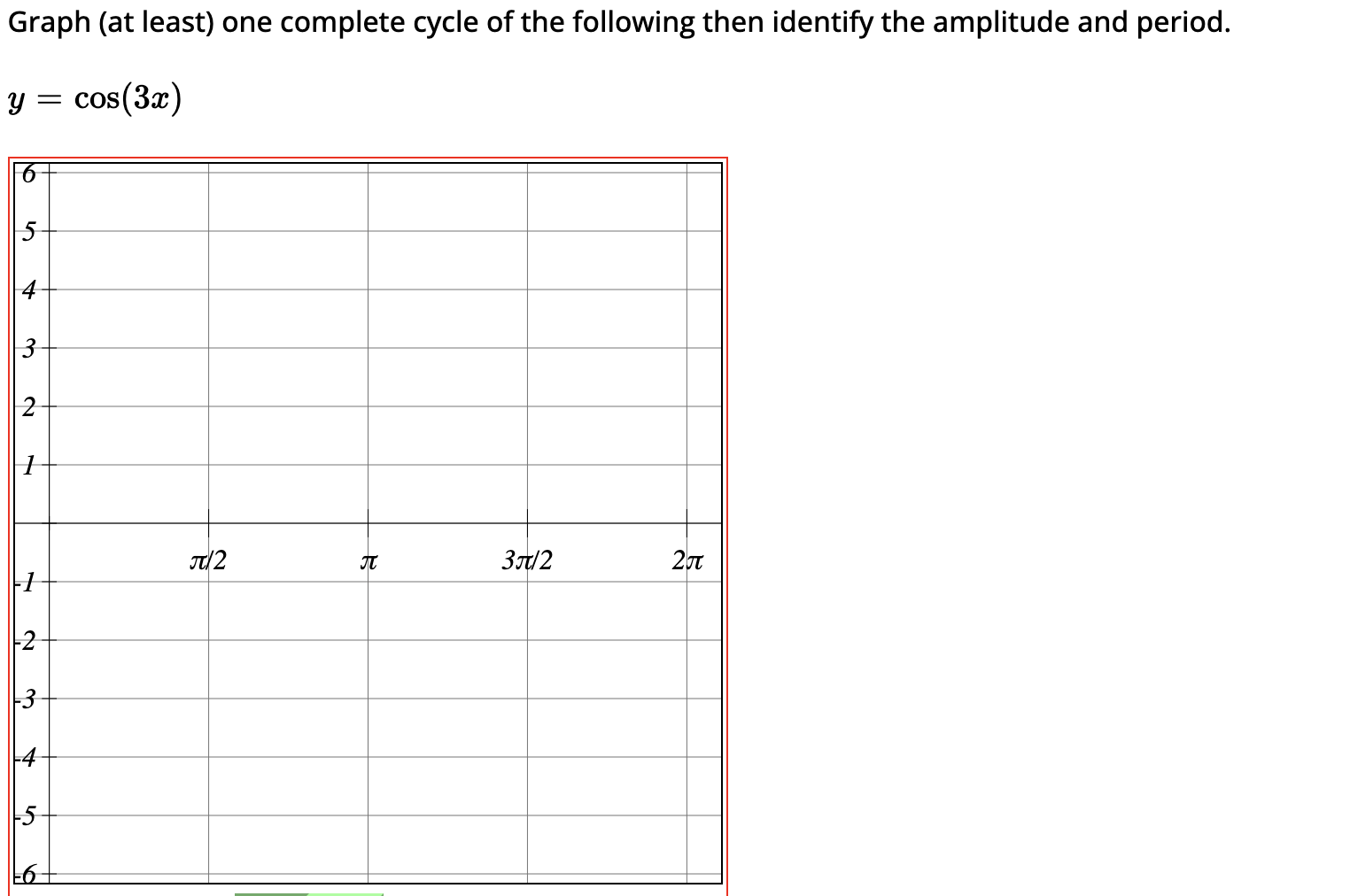 Solved Graph (at least) one complete cycle of the following, | Chegg.com