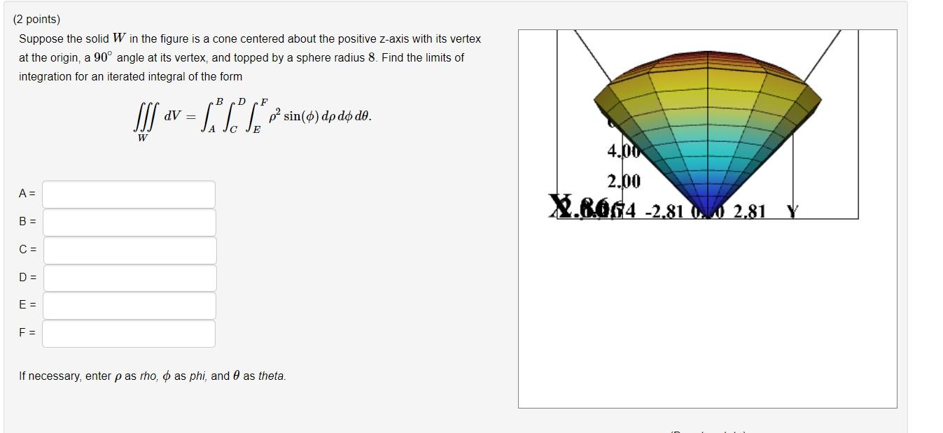 Solved (2 points) Suppose the solid W in the figure is a | Chegg.com