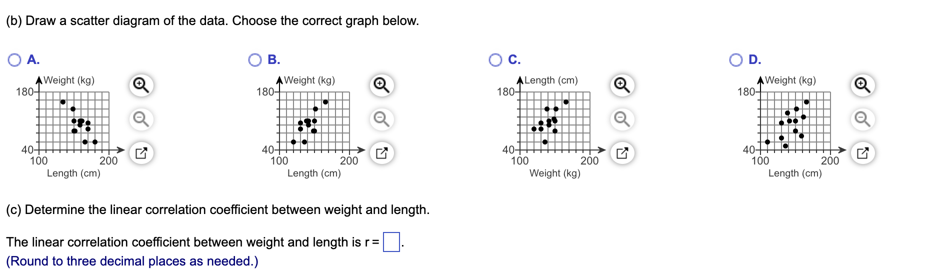 Solved Question Content Area Top Part 1 Researchers | Chegg.com