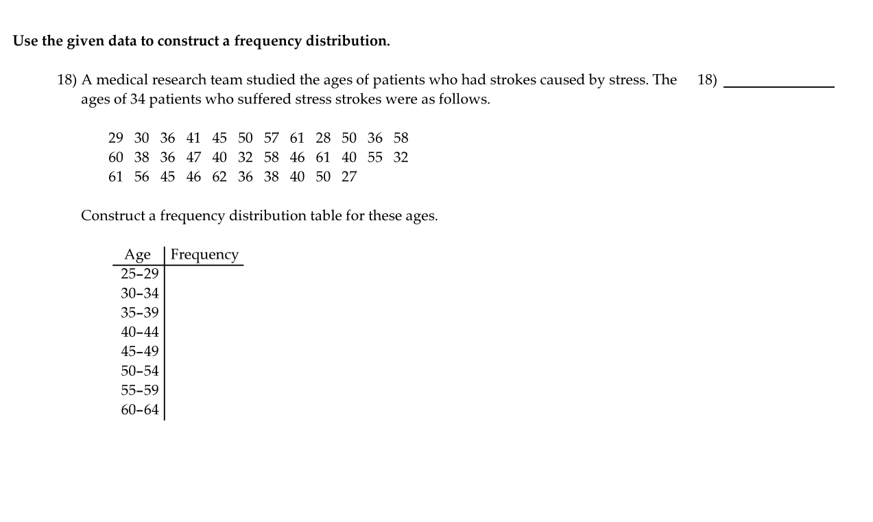 Solved Use the given data to construct a frequency | Chegg.com