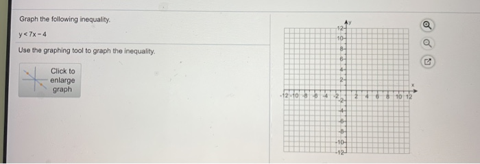 Solved Graph the following inequality. 12- y