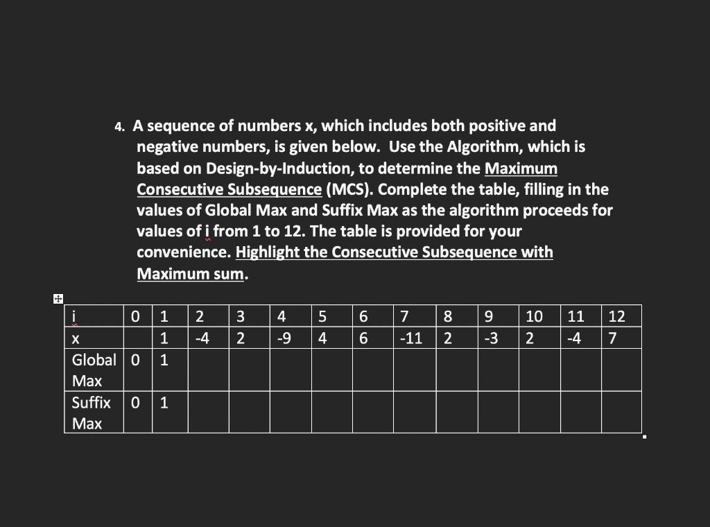 Solved 1. Complete The Following Table Constructed By The | Chegg.com