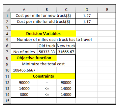 1
234
5
6
7
8
9
10
11
12
13
14
15
34
A
B
?
D
1.27
Cost per mile for new truck($)
Cost per mile for old truck($)
1.17
Decision