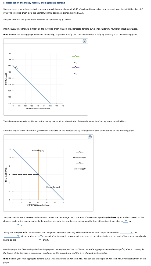 5. Fiscal Policy, The Money Market, And Aggregate | Chegg.com